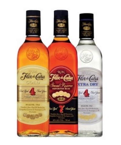 Three Shots of Rum